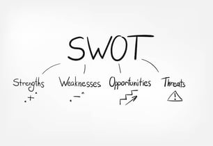 SWOT分析とは？方法や注意点についても解説